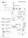 Fig. 02 - Anonymous Crowd Sourced Software Tuning