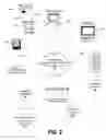 Fig. 03 - Anonymous Crowd Sourced Software Tuning