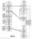 Fig. 05 - Anonymous Crowd Sourced Software Tuning