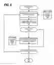 Fig. 07 - Anonymous Crowd Sourced Software Tuning