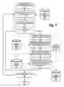 Fig. 08 - Anonymous Crowd Sourced Software Tuning