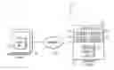 Fig. 01 - QUANTIFYING AND PREDICTING HERDING EFFECTS IN COLLECTIVE RATING SYSTEMS