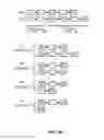 Fig. 06 - Method for estimating format of log message and computer and computer program therefor