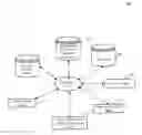 Fig. 01 - Systems and methods for partitioning sets of features for a bayesian classifier