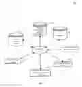 Fig. 02 - Systems and methods for partitioning sets of features for a bayesian classifier
