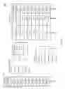 Fig. 04 - Systems and methods for partitioning sets of features for a bayesian classifier