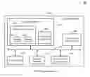 Fig. 11 - Systems and methods for partitioning sets of features for a bayesian classifier