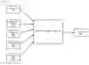 Fig. 01 - Localized learning from a global model