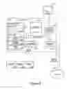 Fig. 06 - Computing Device Classifier Improvement Through N-Dimensional Stratified Input Sampling