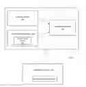 Fig. 01 - System and method for profiling requests in service systems