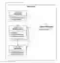 Fig. 01 - Systems and/or methods for reactive, distributable, and extensible process execution