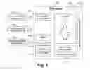 Fig. 02 - Systems and/or methods for reactive, distributable, and extensible process execution
