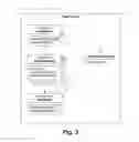 Fig. 04 - Systems and/or methods for reactive, distributable, and extensible process execution