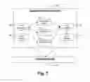 Fig. 08 - Systems and/or methods for reactive, distributable, and extensible process execution