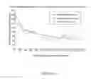 Fig. 06 - Oilfield water and well management using modeled predictions of oilfield water production or hydrocarbon production