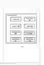 Fig. 03 - Method and system for an organizational survey