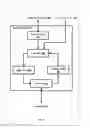Fig. 04 - Method and system for an organizational survey