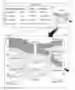 Fig. 01 - SANKEY ASSISTED BUSINESS OPPORTUNITY TASK ASSIGNMENT IN A CUSTOMER RELATIONSHIP MANAGEMENT (CRM) SOLUTION