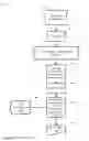 Fig. 05 - SYSTEM AND METHOD FOR IDENTIFYING OPTIMAL ALLOCATIONS OF PRODUCTION RESOURCES TO MAXIMIZE OVERALL EXPECTED PROFIT