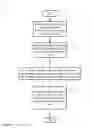 Fig. 08 - SYSTEM AND METHOD FOR IDENTIFYING OPTIMAL ALLOCATIONS OF PRODUCTION RESOURCES TO MAXIMIZE OVERALL EXPECTED PROFIT