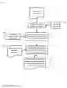 Fig. 13 - SYSTEM AND METHOD FOR IDENTIFYING OPTIMAL ALLOCATIONS OF PRODUCTION RESOURCES TO MAXIMIZE OVERALL EXPECTED PROFIT