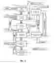 Fig. 03 - METHODS AND SYSTEMS FOR CONFIGURING A METHANOL PRODUCTION FACILITY