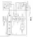 Fig. 07 - METHODS AND SYSTEMS FOR CONFIGURING A METHANOL PRODUCTION FACILITY
