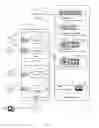 Fig. 07 - WEB-BASED, ELECTRONIC SYSTEM AND METHOD FOR PROVIDING BUSINESS AUTOMATION INFORMATION EXCHANGE SERVICES