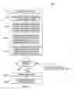 Fig. 08 - Inventory optimization tool