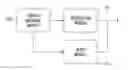 Fig. 01 - SYSTEMS AND METHODS FOR SERVICE LEVEL AGREEMENT FOCUSED DOCUMENT WORKFLOW MANAGEMENT