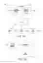 Fig. 02 - SYSTEMS AND METHODS FOR SERVICE LEVEL AGREEMENT FOCUSED DOCUMENT WORKFLOW MANAGEMENT