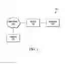 Fig. 02 - APPARATUS AND METHOD FOR PERFORMING AN ITEM PICKING PROCESS