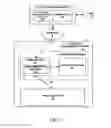 Fig. 03 - LOGISTICS MANAGEMENT SYSTEM WITH PRICING BASED ON LINKED TRANSPORTATION AND OTHER CHARGE CONTRACTS
