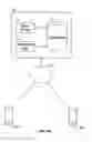 Fig. 05 - System and Method for Establishing an Open Communication Channel With an Advisor Via a Mobile Device