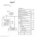 Fig. 04 - Systems and methods for task assistance