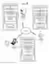 Fig. 07 - Payment instrument validation and processing