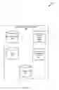 Fig. 06 - Applied essentia dunning