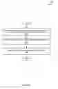 Fig. 10 - Applied essentia dunning