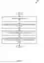 Fig. 13 - Applied essentia dunning