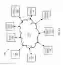 Fig. 13 - Payment authorization system