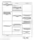 Fig. 07 - Method and apparatus for money transfer