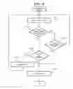 Fig. 05 - Transaction terminal device
