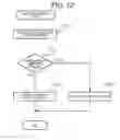 Fig. 13 - Transaction terminal device