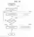 Fig. 16 - Transaction terminal device