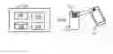 Fig. 01 - Systems for collecting retailer-specific data