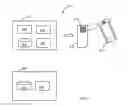Fig. 03 - Systems for collecting retailer-specific data