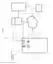 Fig. 07 - Wearable electronic devices and mobile transactions and/or actions