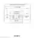 Fig. 05 - Methods and systems for displaying account information