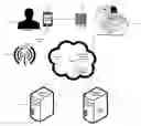Fig. 01 - SYSTEMS AND METHODS FOR FAST MOBILE PAYMENT