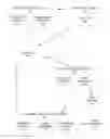 Fig. 01 - SYSTEM AND METHOD FOR DOUBLE BLIND AUTHENTICATION